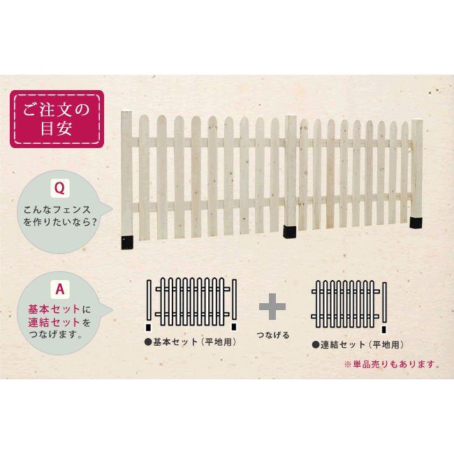 ピケットフェンス ストレート連結セット（土中用） SFPS1200E-UBの画像