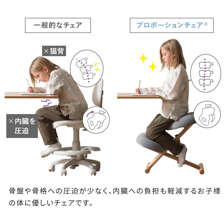 プロポーションチェア(R) SOLA ソラ バランスチェア デスクチェア 集中力アップ 姿勢改善 猫背矯正 勉強椅子 リビングチェア 学習チェア CH-P900CKの画像