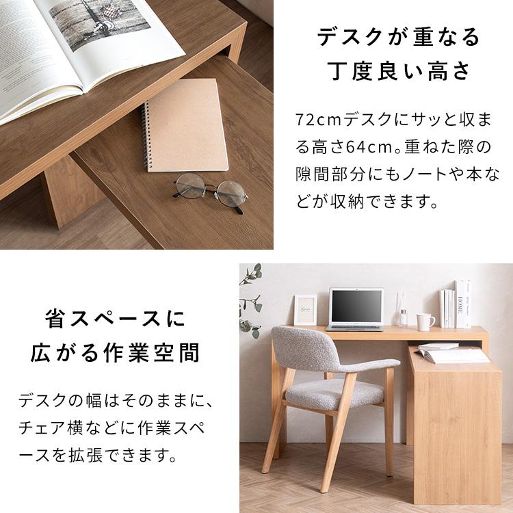 宮武製作所 シンプルデスク コの字型 Visage Neo 150×40 ビサージュ