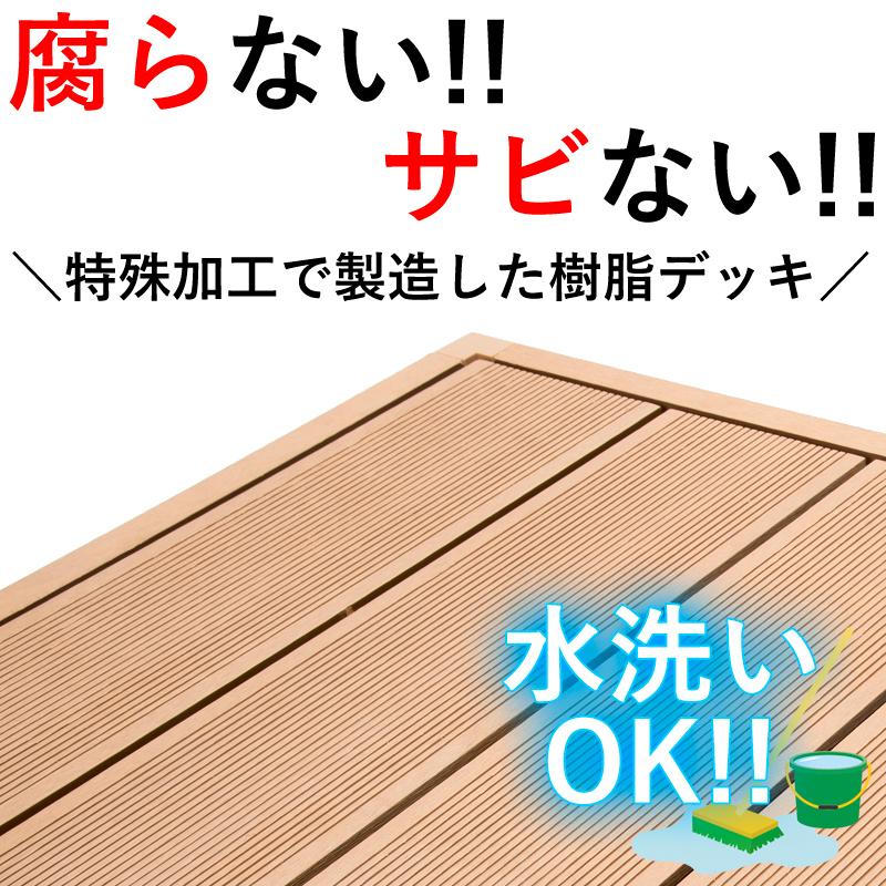 ウッドデッキ 人工木材 ウッド風 人工樹脂 人工デッキ テラス 縁台