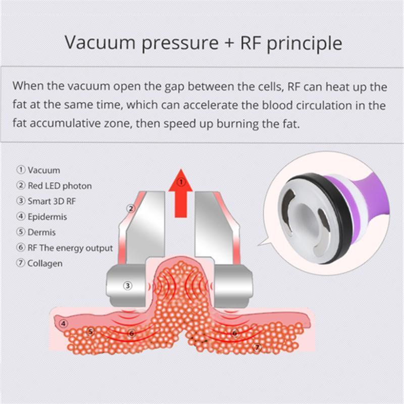 【美品】 キャビテーションマシン ラジオ波 RF 温熱ケア 美容器 業務用 家庭用 1台5役エステマシン 顔用 体用 バキューム吸引機能付 複合美容機器 【WSO8431191999】(30190円)