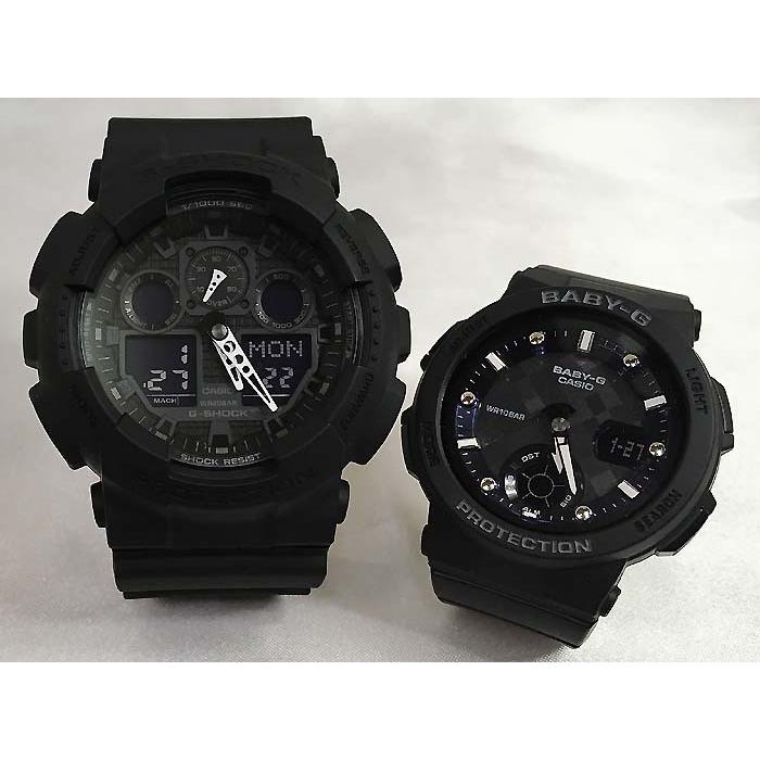 ga-100-1a1jf-bga-250-1ajf