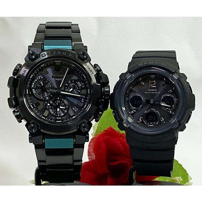 mtgb3000bd1a2jfbga28001ajf
