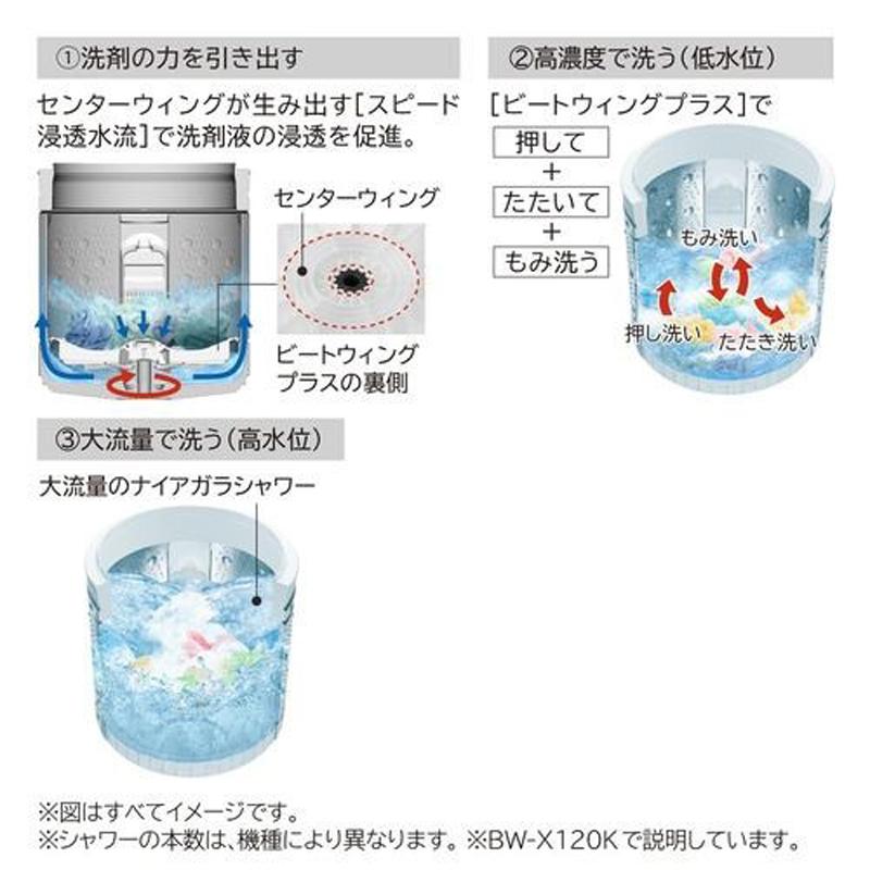 HITACHI 日立 【Ａエリア限定配送】BW-V70K-W(ホワイト)　ビートウォッシュ 全自動洗濯機 【洗濯・脱水7kg】の画像