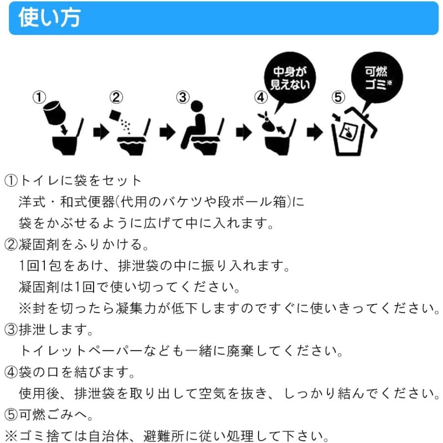スバル産業 防災用品 簡易トイレセット トイレ急便(抗菌剤入り) 【30