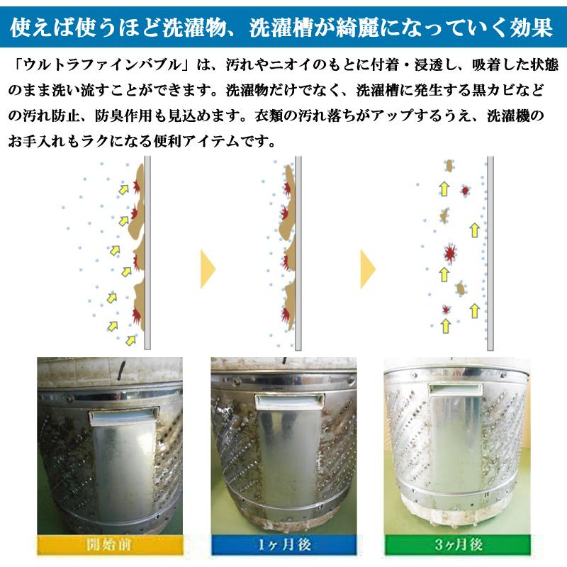 FUJI KEIKI 富士計器 Bubble-Meister(バブルマイスター)全自動洗濯機用