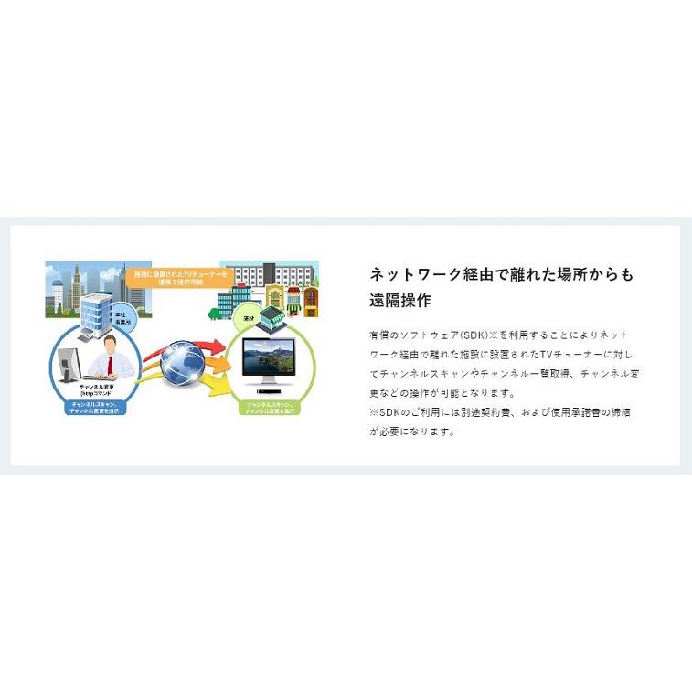 エスケイネット 施設用テレビチューナーBOX SK-VOGTV : NEXT! - 通販