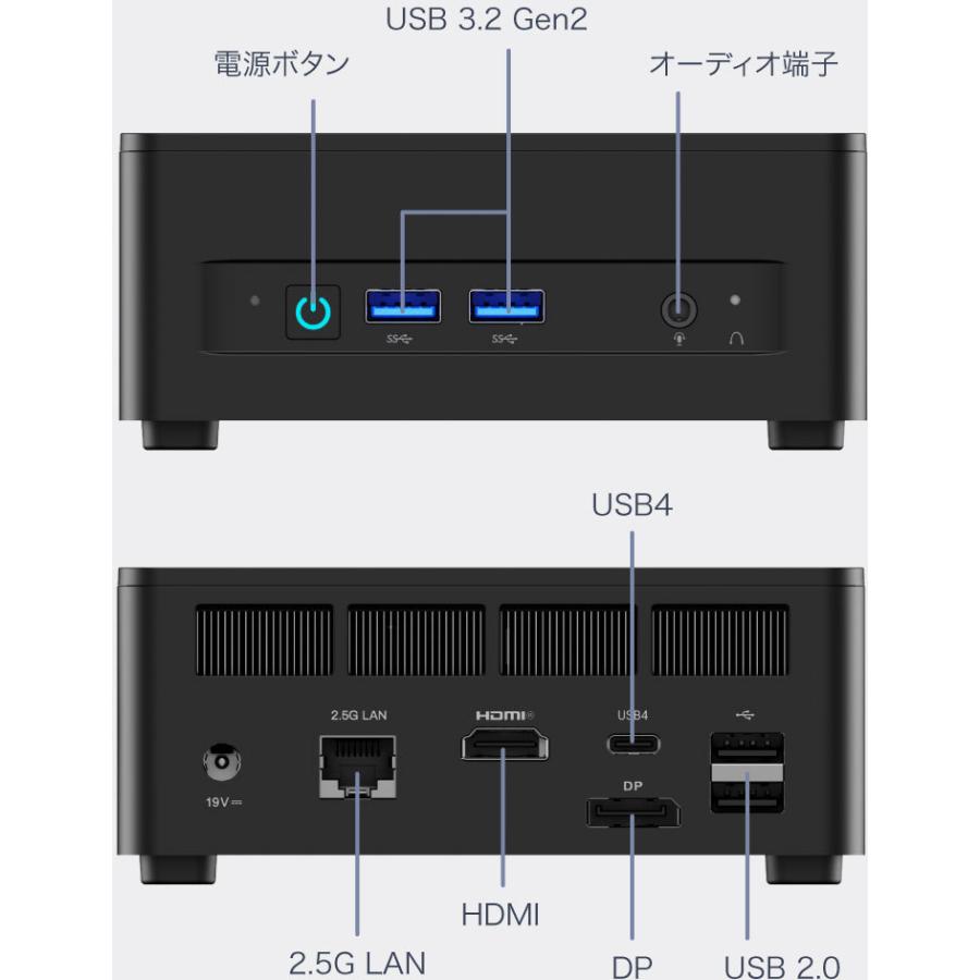 MINISFORUM ミニスフォーラム AMD Ryzen 5 7640HS搭載 高性能ミニPC