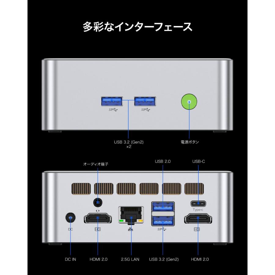GMKtec ミニPC（Core i5/16GBメモリ/512GB SSD/Win11Pro） NucBox M3