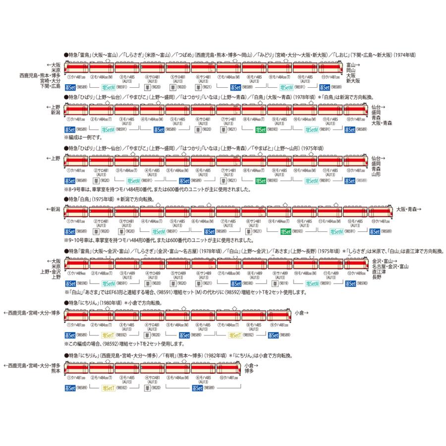 TOMIX トミックス 国鉄電車 サロ481（489）形（AU13搭載車）9020｜murauchi3｜02