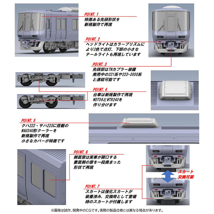 TOMIX トミックス JR 223-1000系近郊電車（4両編成）セット 97601の画像