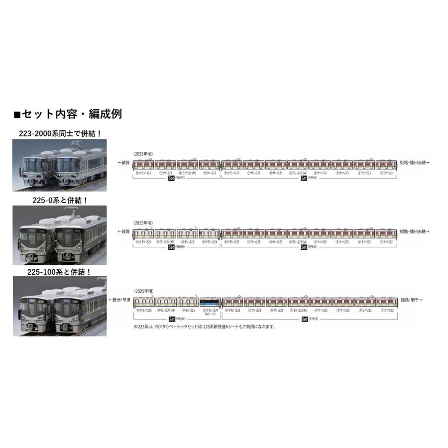 TOMIX トミックス JR 223-2000系近郊電車（1次車・転落防止幌付・8両