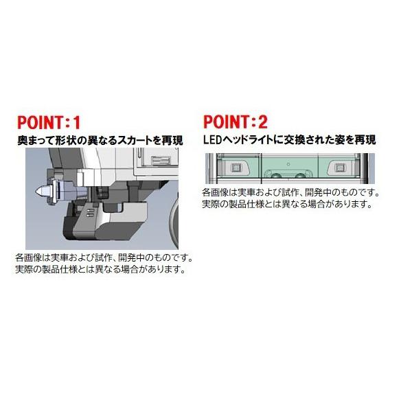 TOMIX トミックス JR E233-2000系電車 (常磐線各駅停車) 基本セット 98841の画像