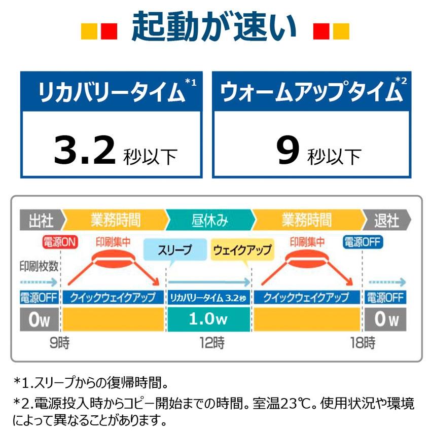 CANON キヤノン 納期約2ヶ月 プリンター A4モノクロレーザー複合機 サテラ Satera MF272dw 5621C020｜murauchi3｜04