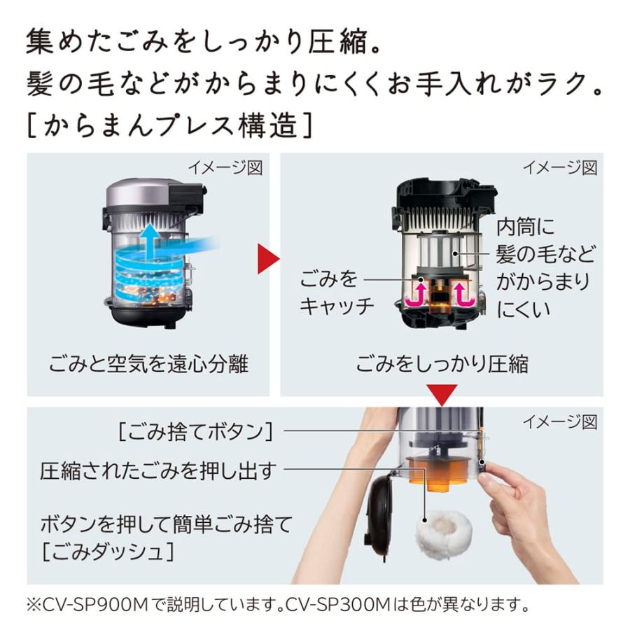 日立（HITACHI） CV-SP300M(N)サイクロン式クリーナー パワかる