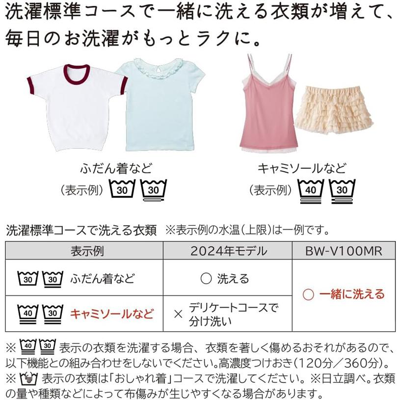 HITACHI 日立 洗濯機 10kg 縦型 全自動 ビートウォッシュ BW-V100MR W「Aエリア限定配送」の画像