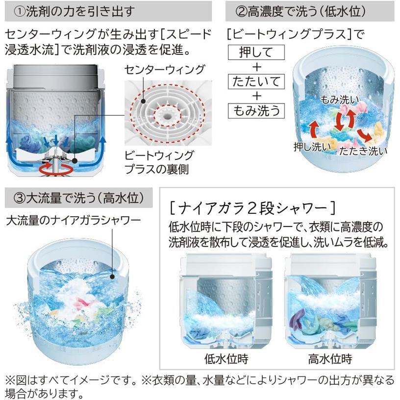 HITACHI 日立 洗濯機 10kg 縦型 全自動 ビートウォッシュ BW-V100MR W「Aエリア限定配送」の画像