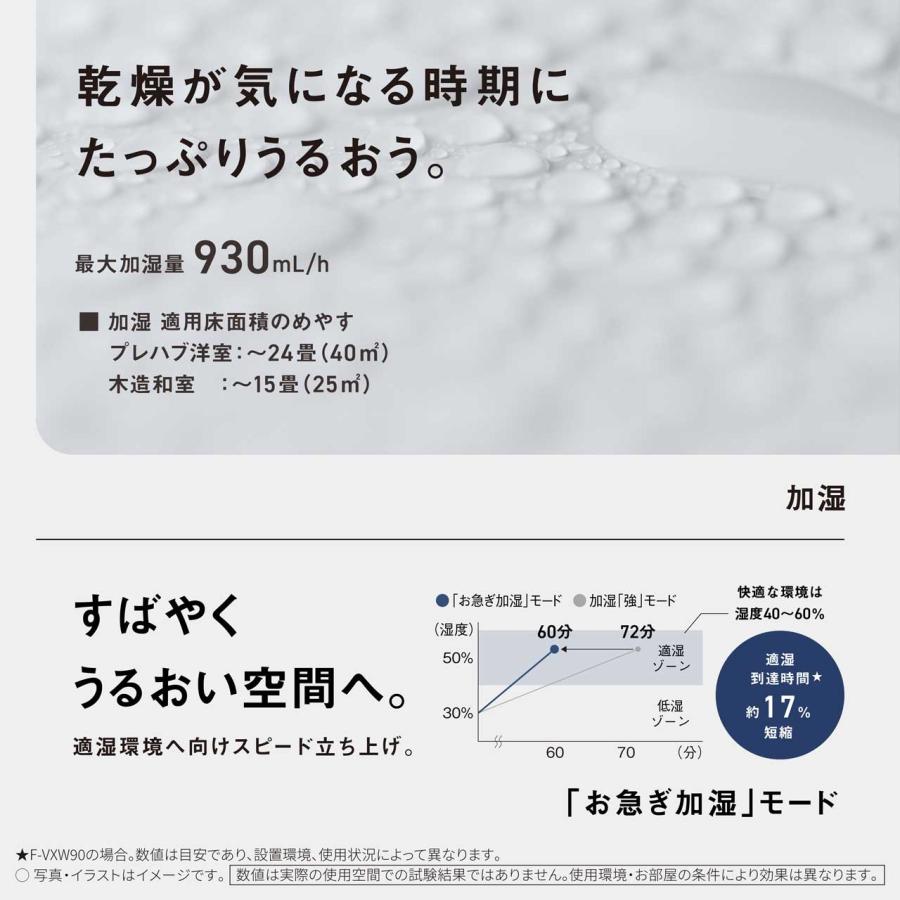 Panasonic パナソニック F-VXW90-TM(木目調) ナノイーX搭載 加湿 Panasonic パナソニック F-VXW90-TM(木目調) ナノイーX搭載 加湿