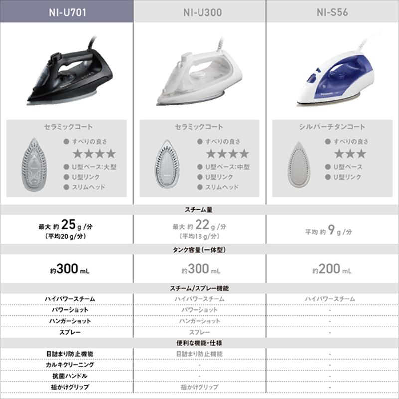 Panasonic（パナソニック） NI-U701(K) コード付き スチームアイロン