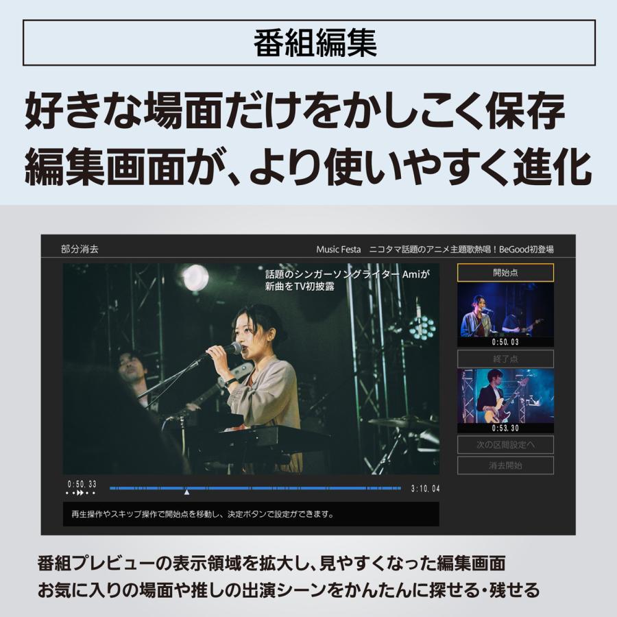 Panasonic パナソニック DMR-2X603 6TB ブルーレイディスクレコーダー 全自動ディーガの画像