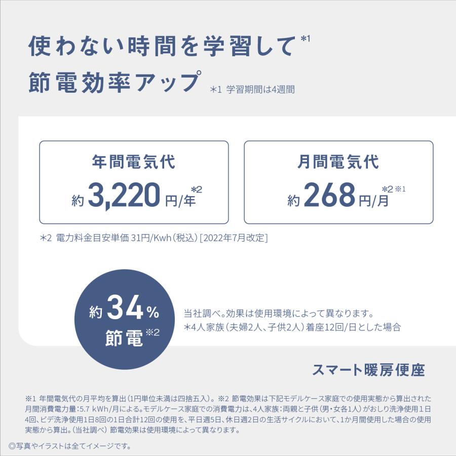 Panasonic（パナソニック） 【正規店】Panasonic DL-RT20-P(パステル