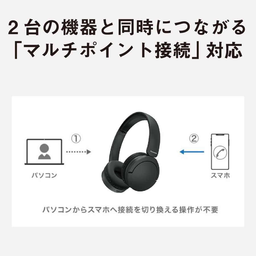 Panasonic（パナソニック） RB-HF630B-W ホワイト ワイヤレスステレオ