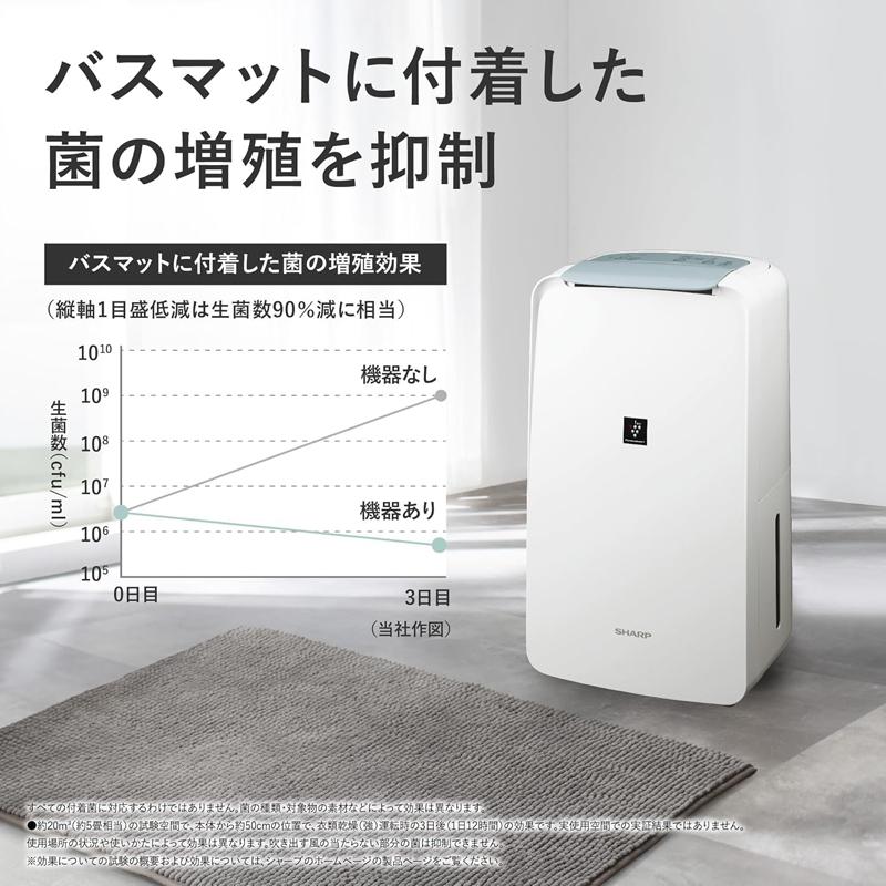 SHARP 除湿機 CV-R71-W シャープ CV-R71-W [ホワイト系] 価格比較