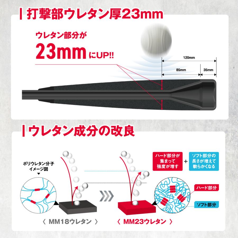 SSK エスエスケイ MM23 【84cm】【740g】【レッド×ブラック】 一般軟式
