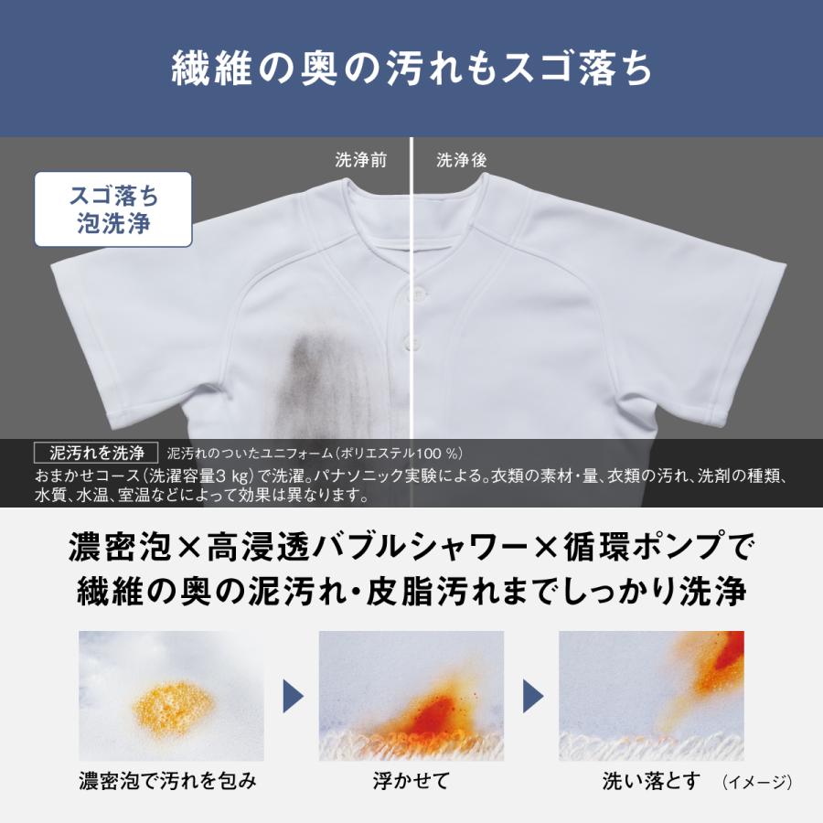 Panasonic（パナソニック） 【5年間延長保証込】Panasonic ドラム式