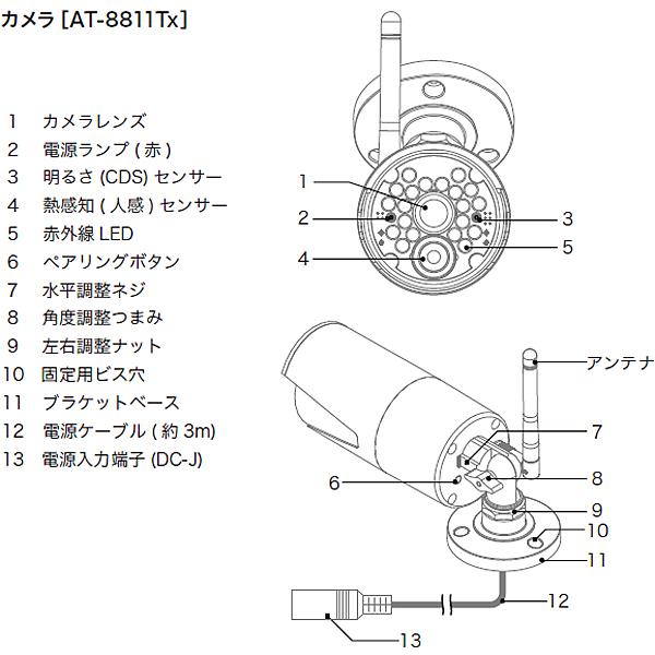 即購入OK 防犯カメラ オルタプラス　AT-8811Tx 増設用無線カメラ1台 AT-8801 増設用ハイビジョン無線カメラ AT-8811Tx