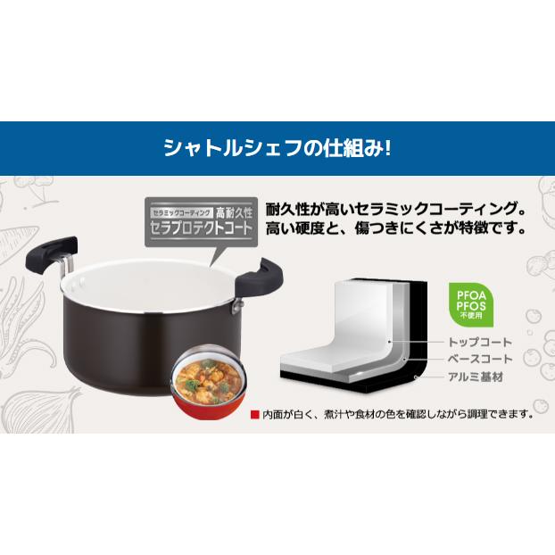 THERMOS サーモス KBJ-3002-NVY(ネイビー) 真空保温調理器