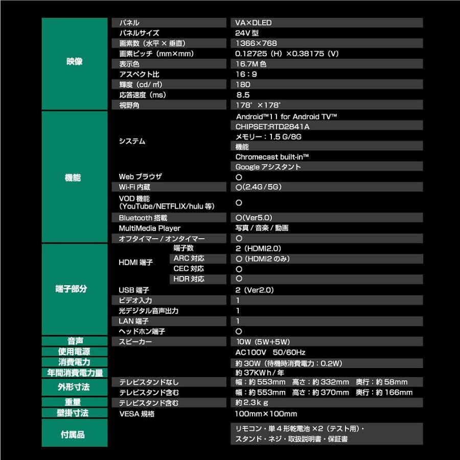 WIS ウィズ 納期未定 24GTN ブラック 24インチgoogleチューナーレス
