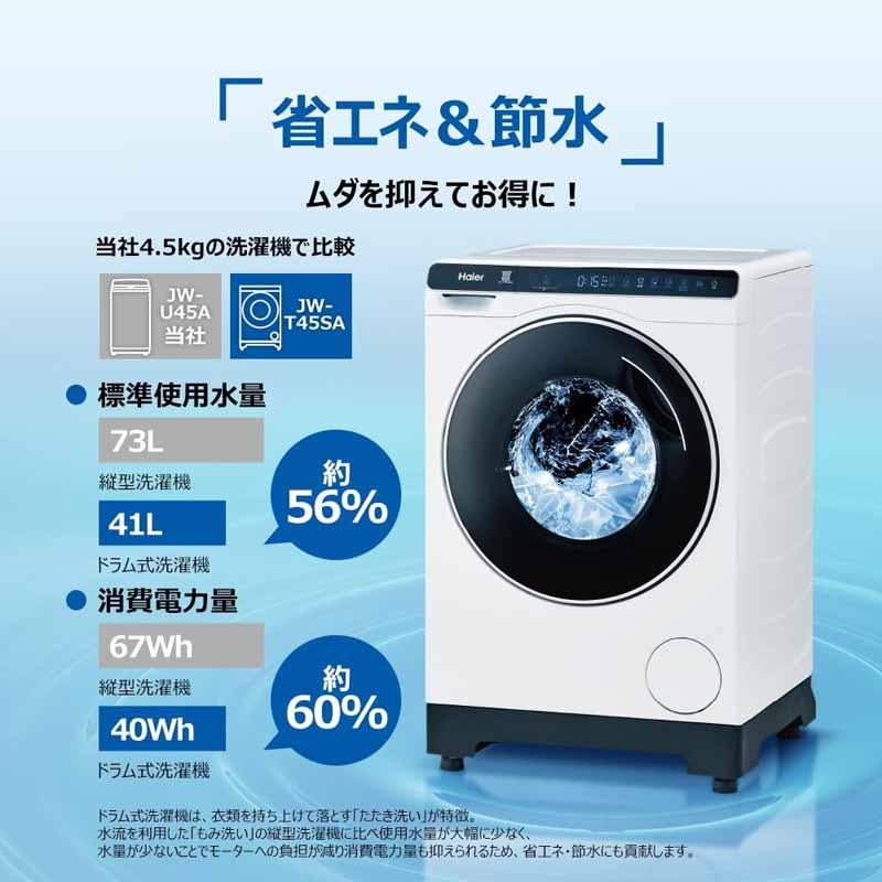 Haier ハイアール ドラム式洗濯機 洗濯4.5kg ミニドラム JW-T45SA W