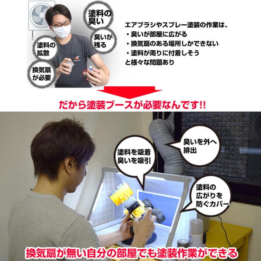 THANKO サンコー LEDライト付パワフルファン塗装ブース デラックス