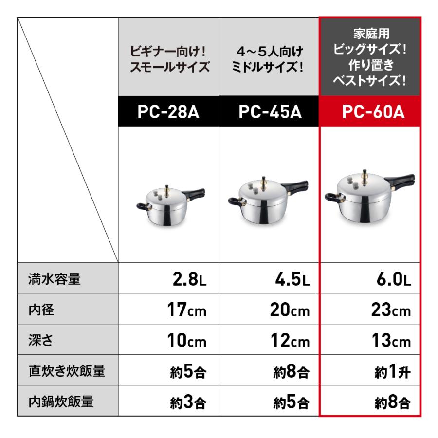 平和 ヘイワ アルミ 片手 圧力鍋 6.0L PC-60A PCシリーズ 日本製 ガス専用 ロングセラーの画像