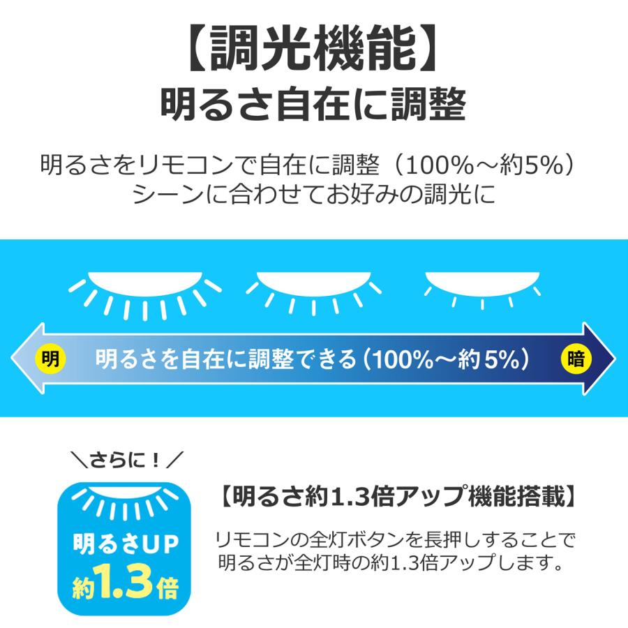 TOSHIBA 東芝 NLEH12049E-LC LEDシーリングライト 12畳用調光・ワイド調色 きれいに光るシンプルタイプの画像