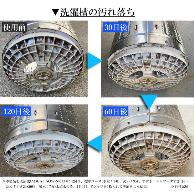 Makuake　大人気　高納商店　スーパーナノバブル　簡単取付 Makuake 大人気 高納商店 スーパーナノバブル 簡単取付 の通販 by 3901