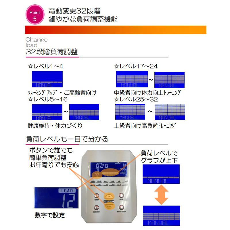 DAIKOU/大広 【納期5月中旬以降】【代引不可】【家庭用】アップライトバイク (電動負荷方式) DK-8920_6