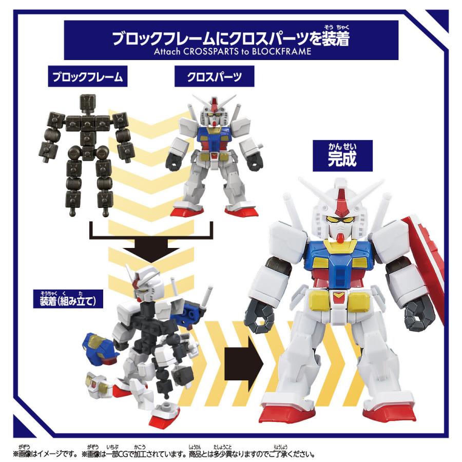 BANDAI（バンダイ） ブロックロス ガンダム : NEXT! - 通販 - Yahoo