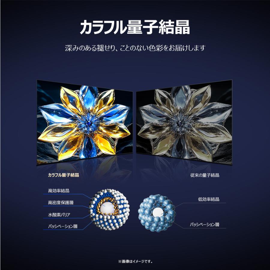 5年間延長保証込】TCL 55P8K 55V型 4K液晶テレビ 量子ドット GoogleTV