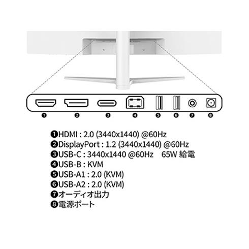 JAPANNEXT ジャパンネクスト UWQHD対応 34型ウルトラワイド曲面ディスプレイ(IPS/Type-C65W給電/スピーカー/2年保証） JN-IPS34Q-HC6-W_1