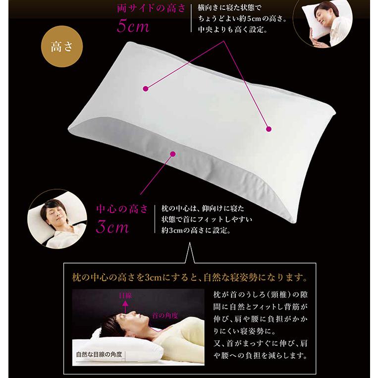 SLEEP SWITCH＞ ザ・オリジナルピロー : NEXT! - 通販 - Yahoo