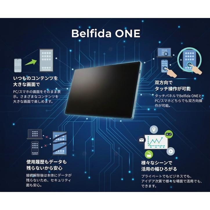 Belfida ONE 双方向型ワイヤレスモニター L-1001JA Move 双方向タブレット型ワイヤレスモニター Belfida ONE L-1001JA