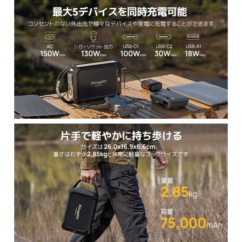 ISSYZONE JAPAN BougeRV ポータブル電源 240Wh JuiceGo ACアダプタ付属 リン酸鉄リチウムイオン電池 SYZ ...