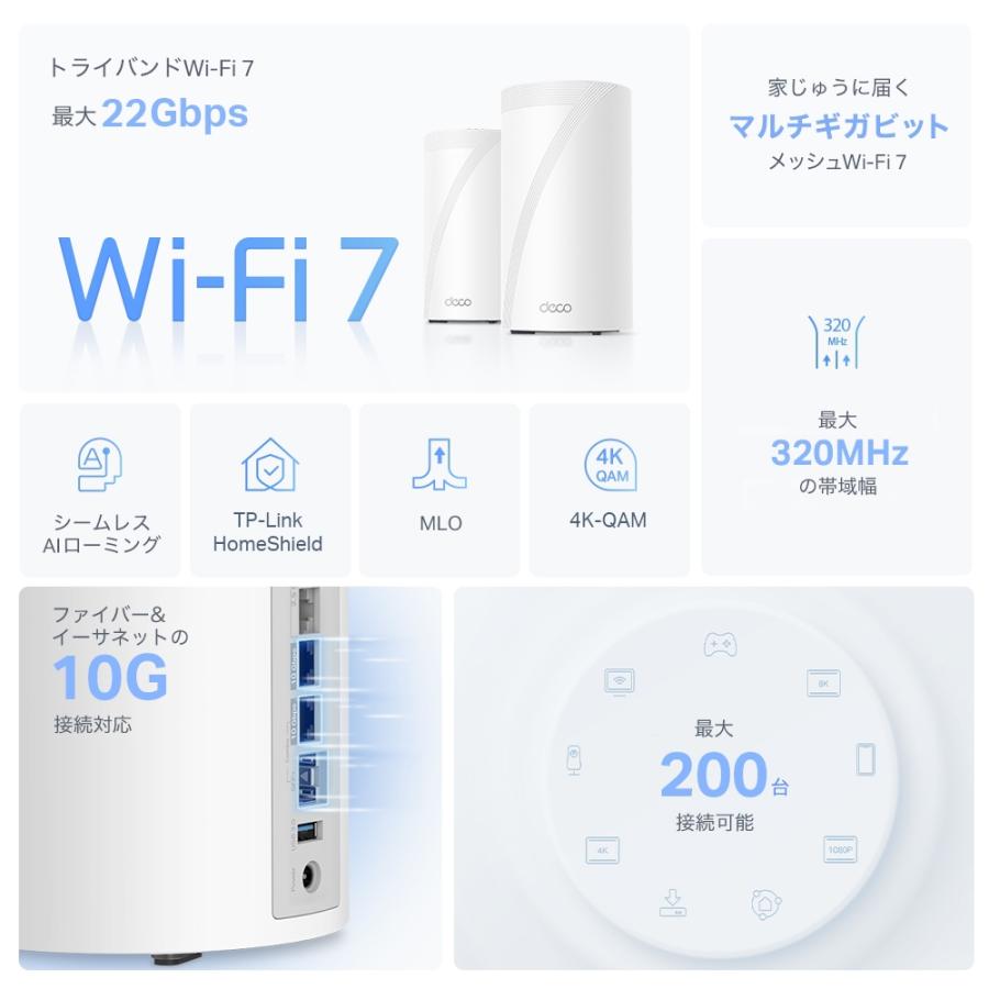 TP-Link ティーピーリンク BE22000 トライバンドメッシュWi-Fi 7