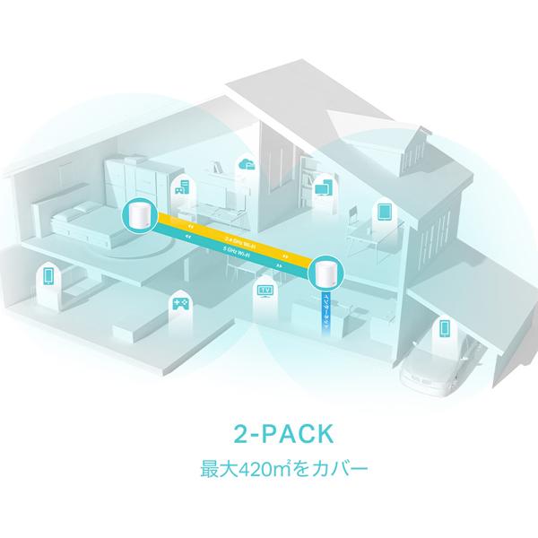 TP-Link ティーピーリンク 2台 AX3000 Wi-Fi6メッシュWiFiシステム 3年
