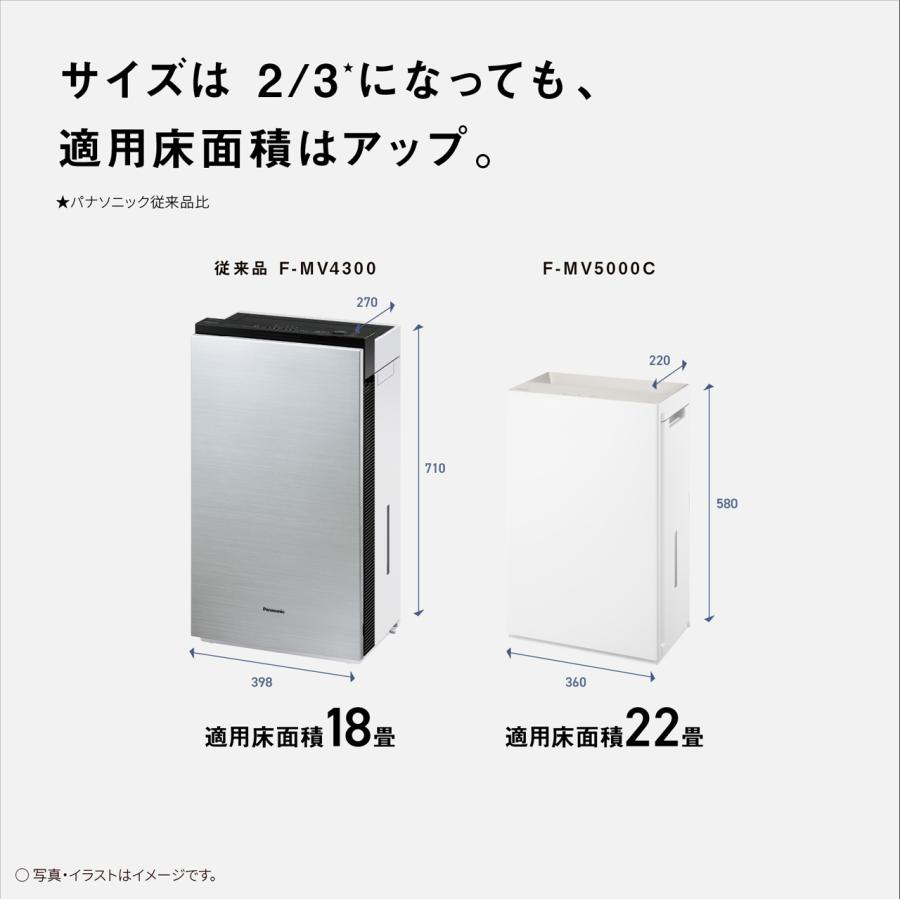 Panasonic（パナソニック） 【正規店】Panasonic F-MV5000C-H