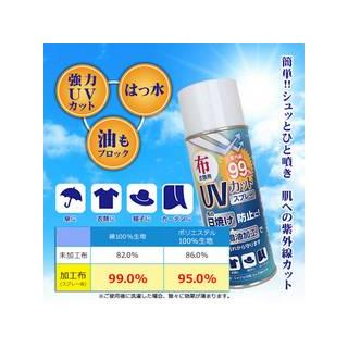 WAKI/和気産業 布・衣類用 UVカット撥水スプレー WUH-002 300ml｜murauchi3｜03