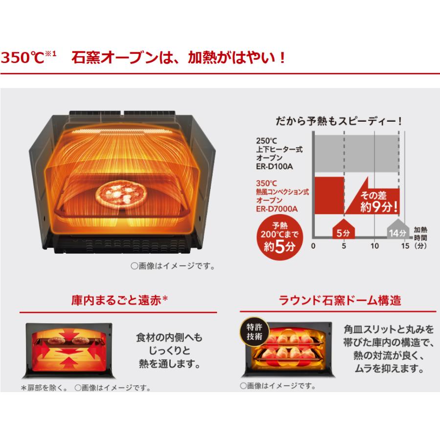 TOSHIBA 東芝 ER-D5000A-W(グランホワイト)　過熱水蒸気オーブンレンジ 30Lの画像