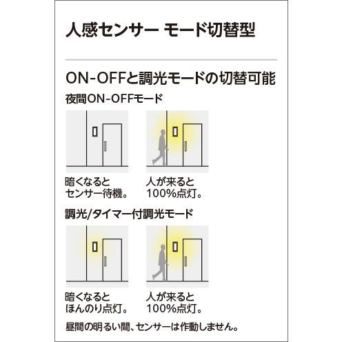 ODELIC（オーデリック） OA253287 アタッチメント型（装着式）人感